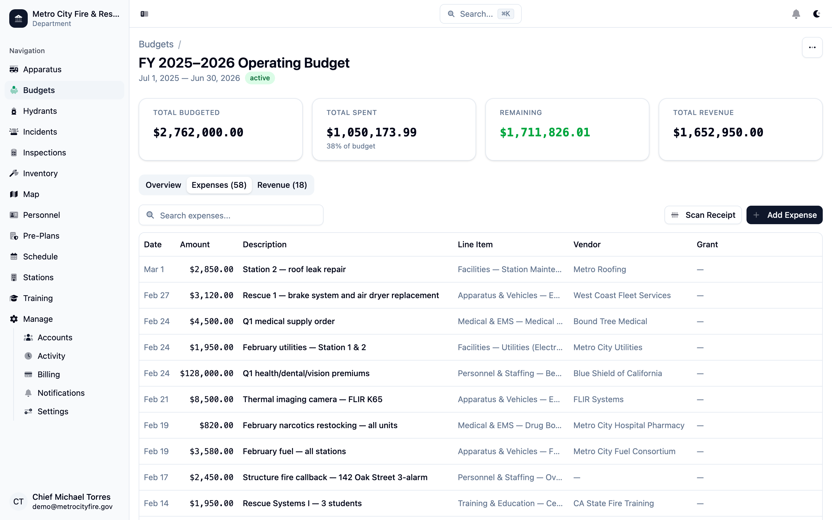 Command Established budget expenses tab showing a searchable list of all recorded expenses
