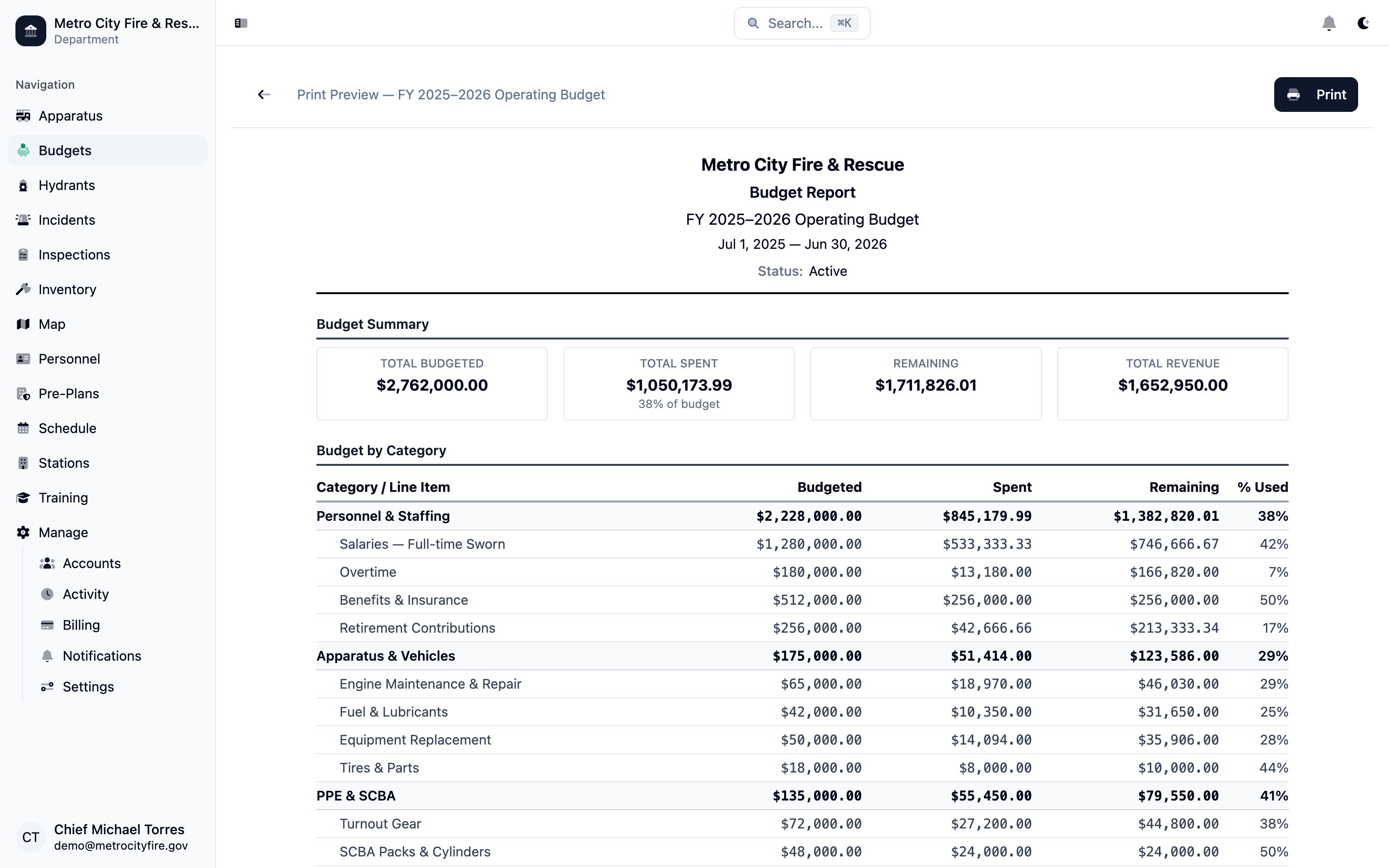 Command Established print-ready budget report with category breakdowns and spending percentages