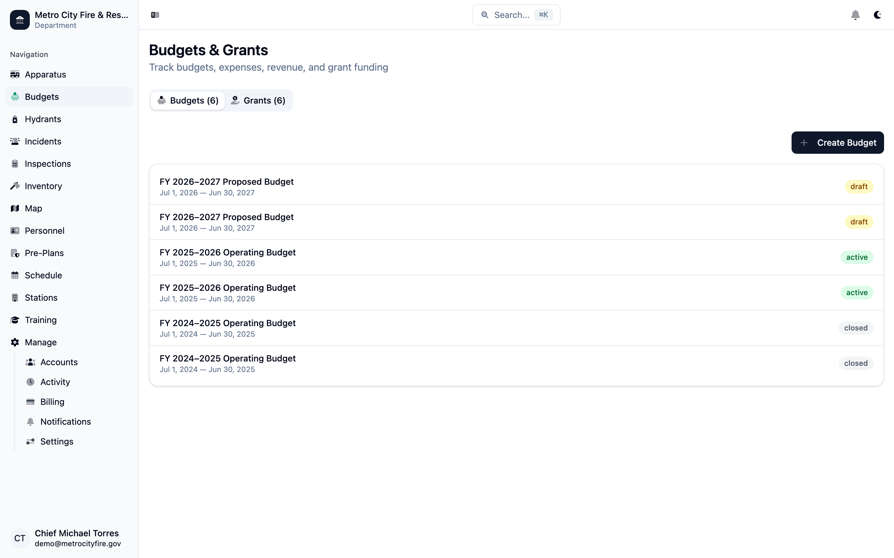 Command Established budgets list showing fiscal year budgets with draft, active, and closed statuses