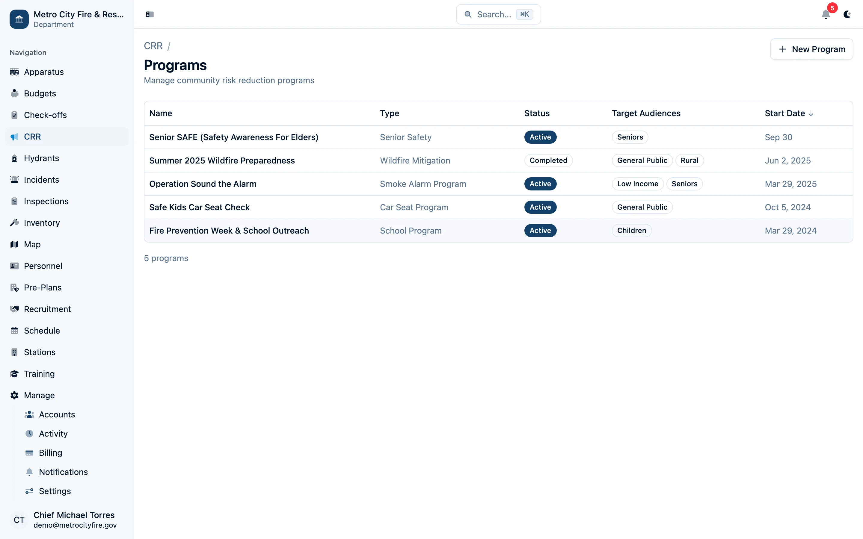 Command Established CRR programs list showing program types, statuses, and target audiences