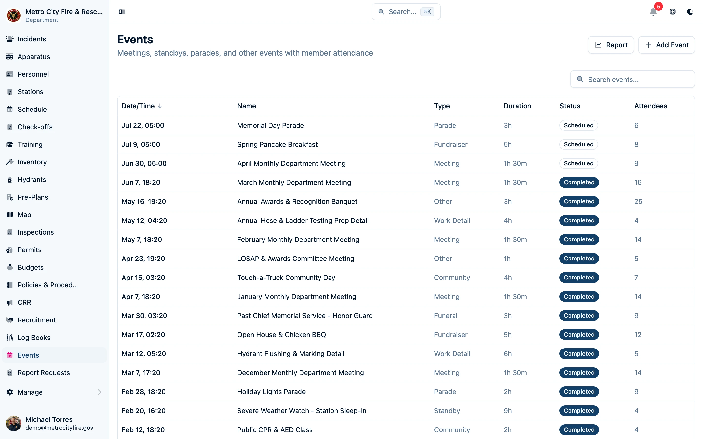 Command Established department events list showing meetings, standbys, parades, and work details with type and status badges