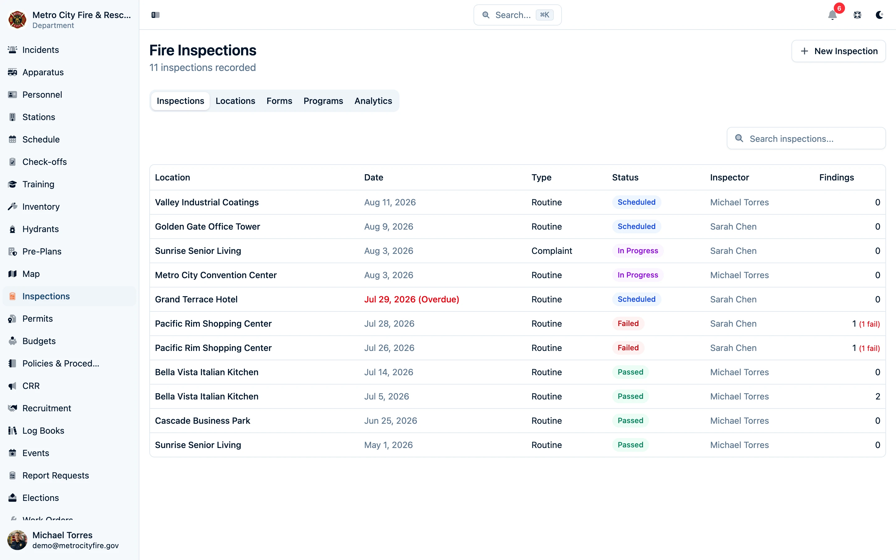 Command Established fire inspections list showing scheduled, in-progress, passed, and failed inspections