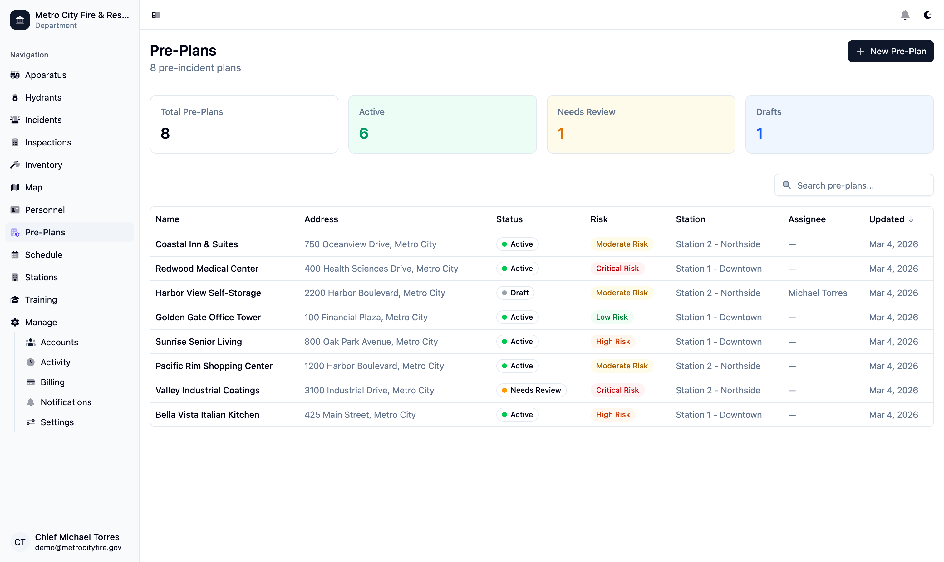 Command Established pre-incident plans list showing all pre-plans with status, risk level, and station assignments