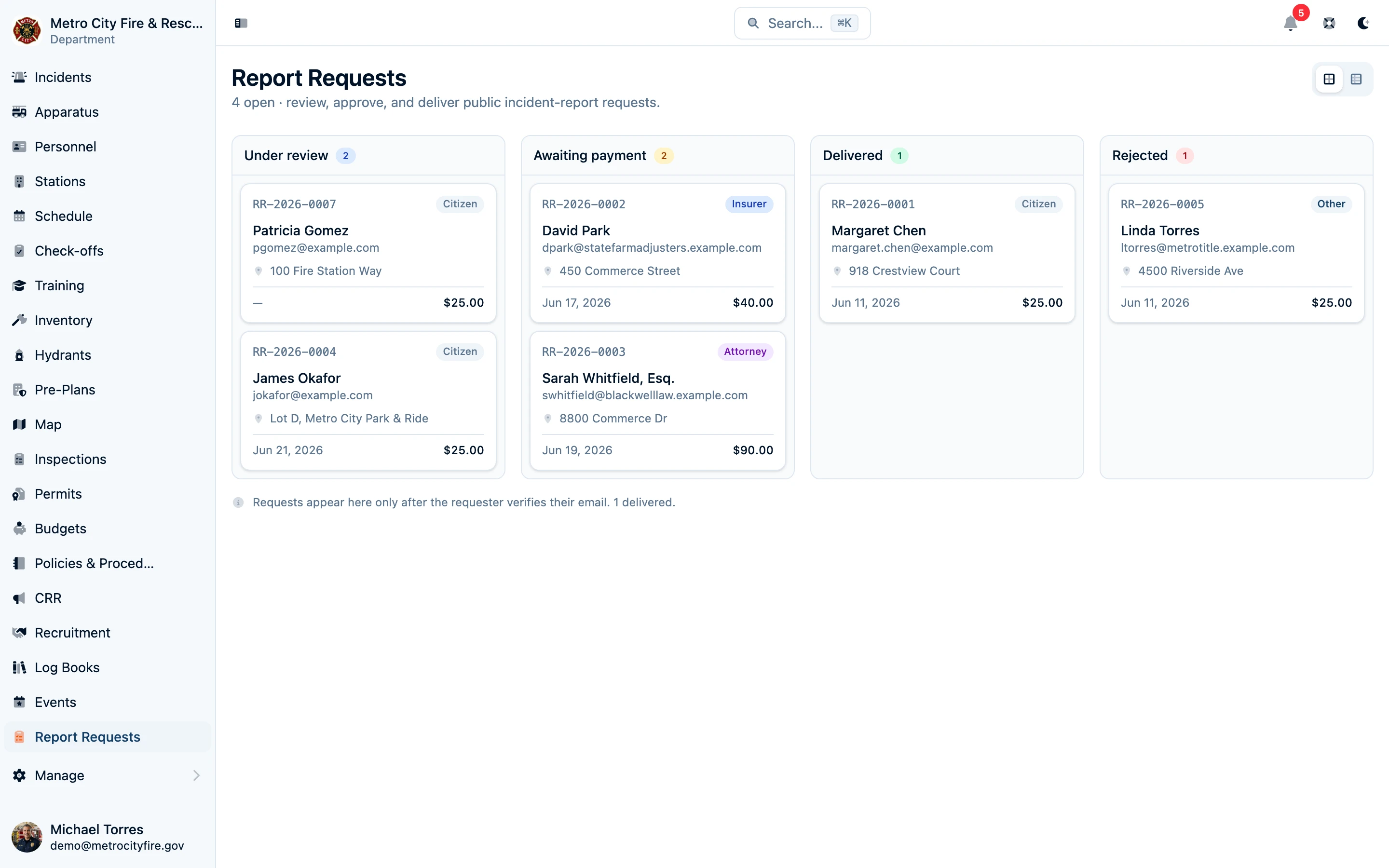 Command Established staff report-requests board showing requests organized in columns by status