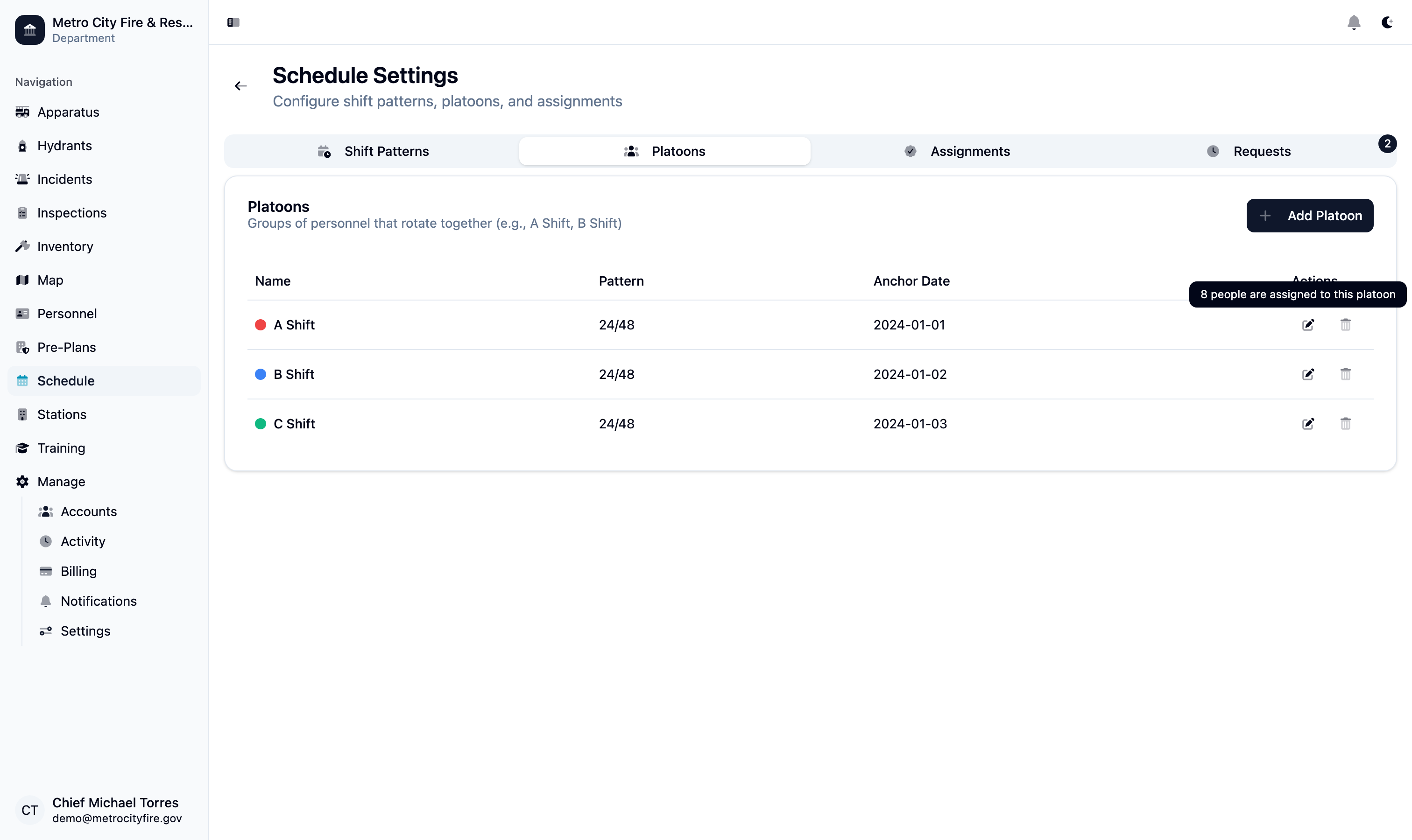 Command Established platoon configuration showing shift rotation groups
