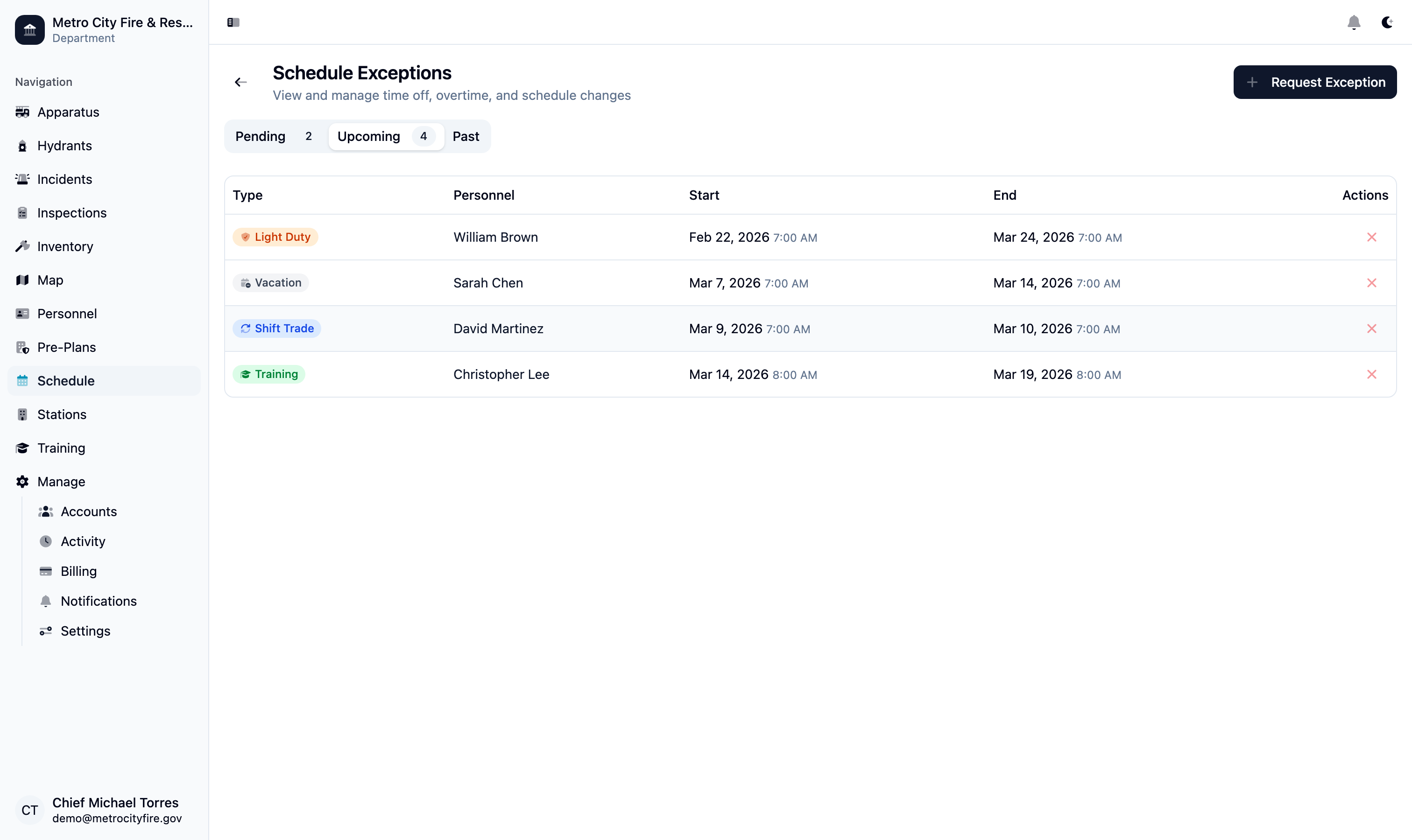 Command Established time-off requests panel showing pending and approved requests