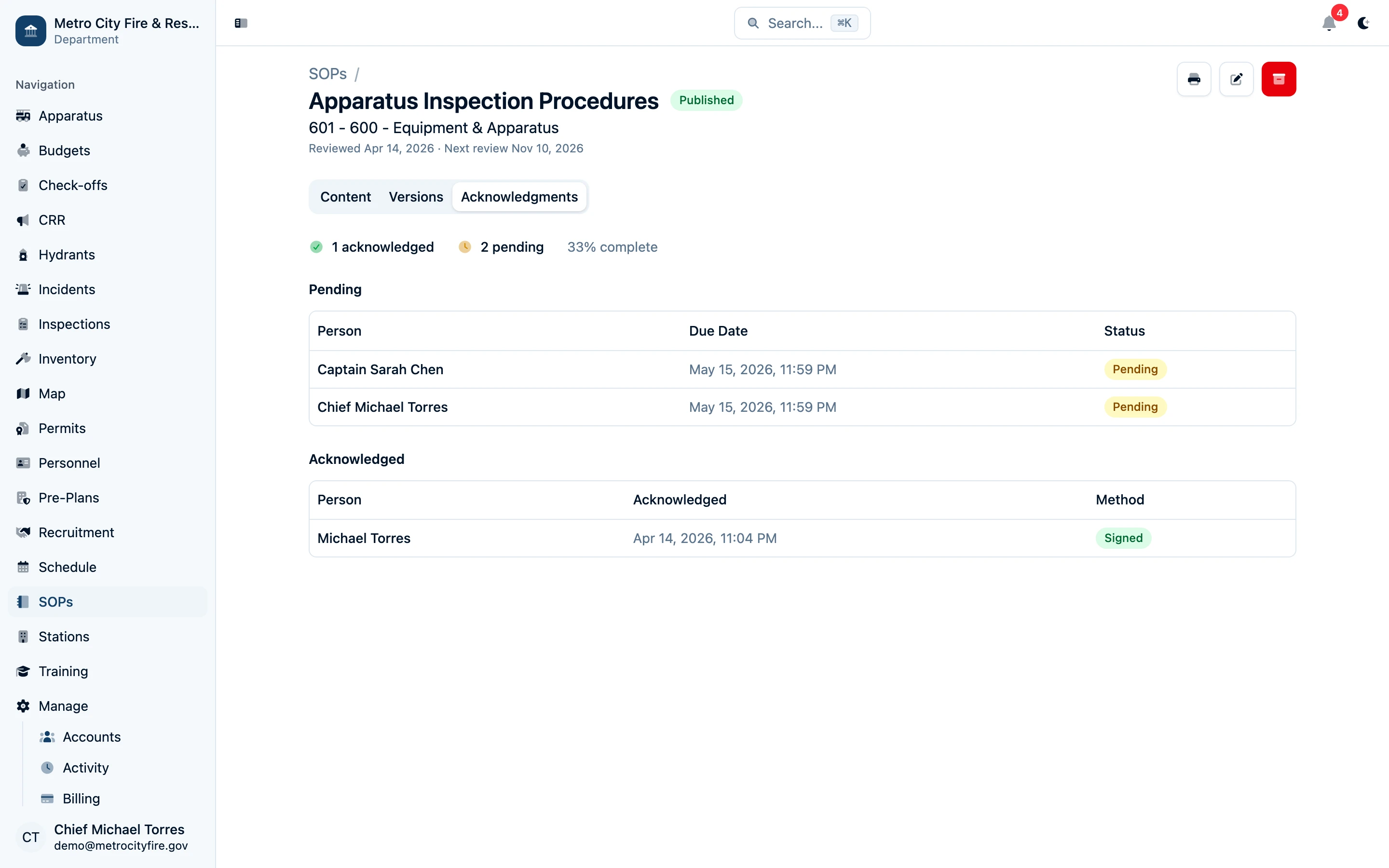 Command Established SOP acknowledgments tab showing signed member acknowledgments