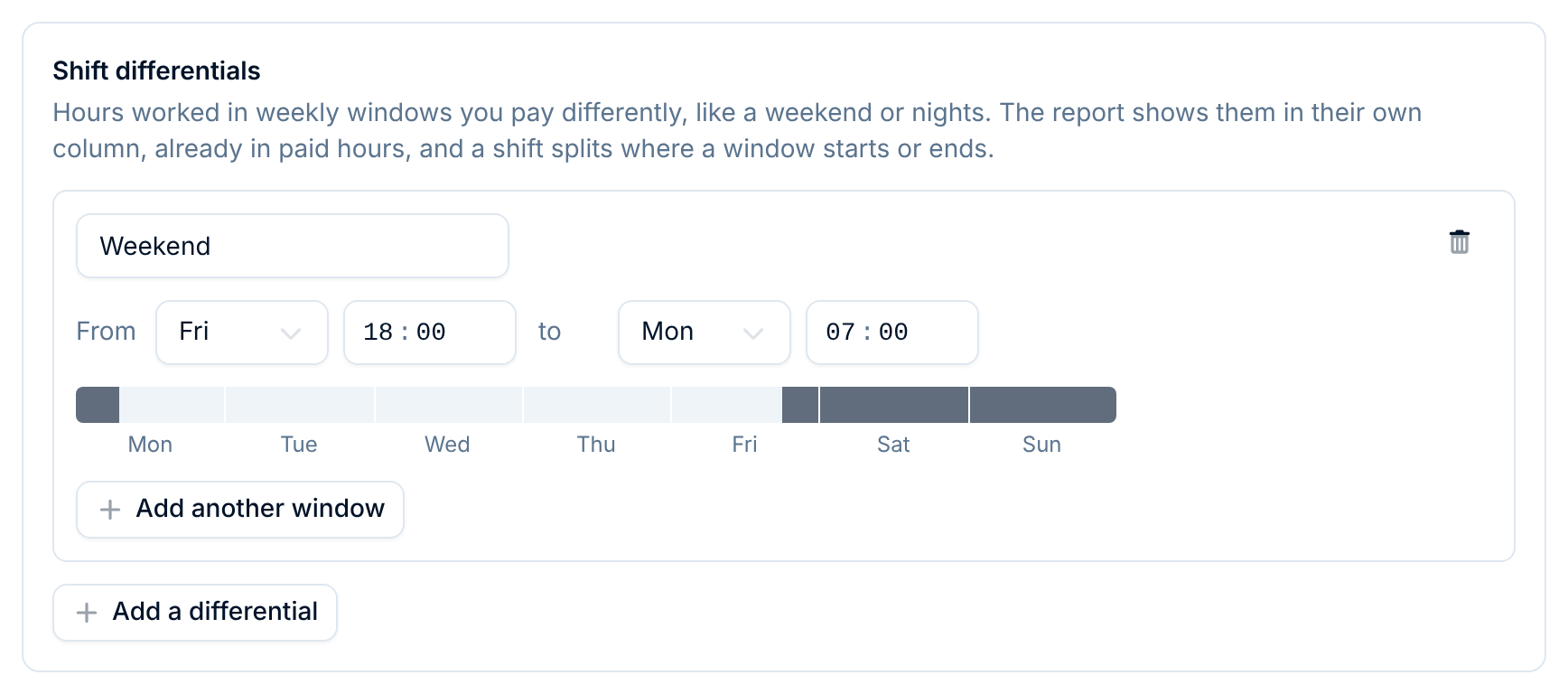 A Weekend differential from Friday 18:00 to Monday 07:00, shown on a week-long bar