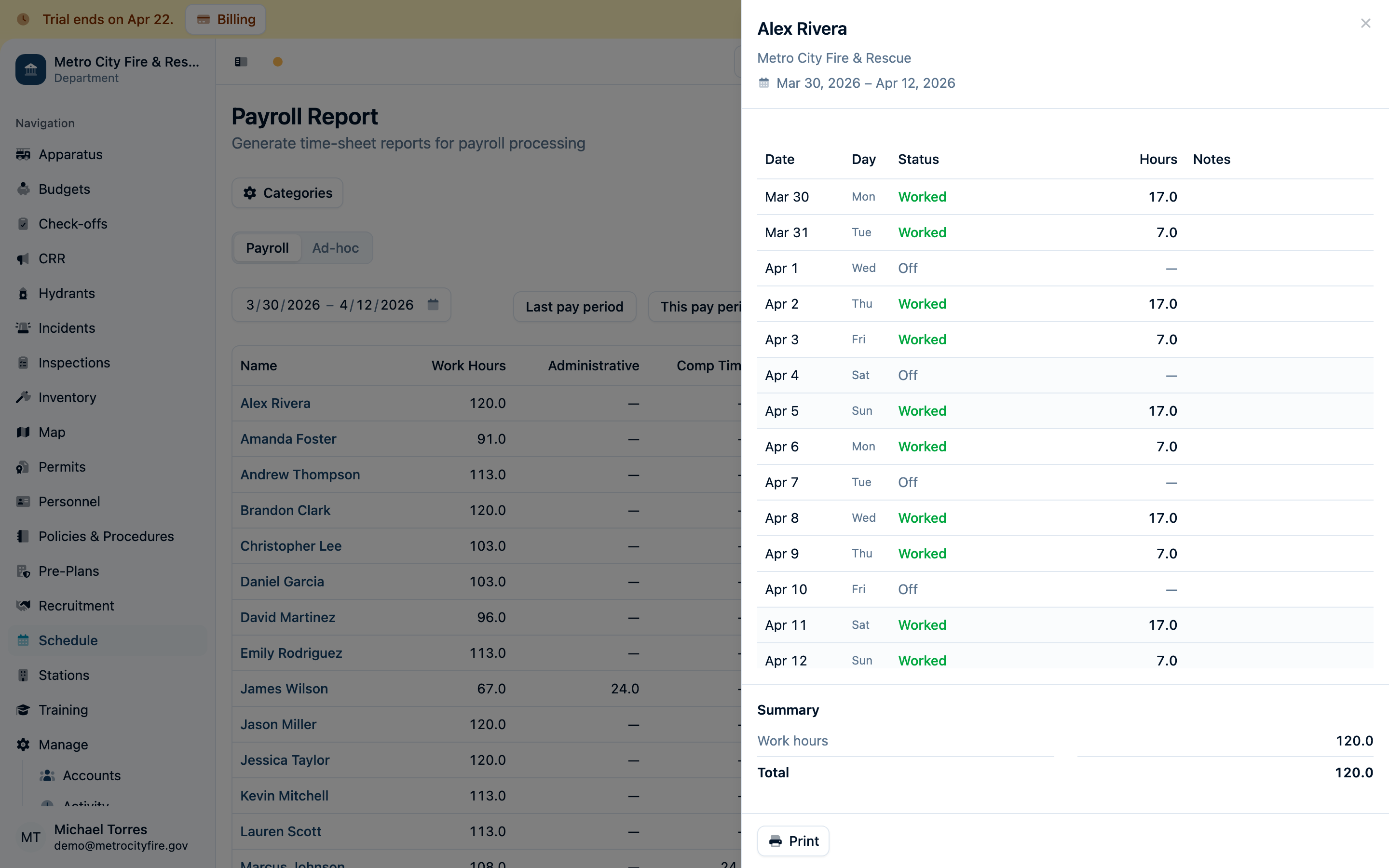 Per-person detail pane showing a daily breakdown table with date, day of week, scheduled hours, worked hours, status, and exception notes