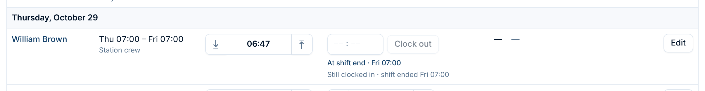 An entry still clocked in a day after its shift ended, with an empty clock-out, a Clock out button, and a shortcut: At shift end, Fri 07:00
