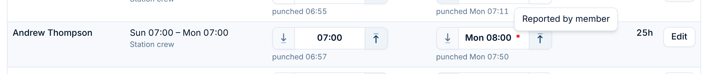 An entry whose clock-out has a red asterisk: Reported by member
