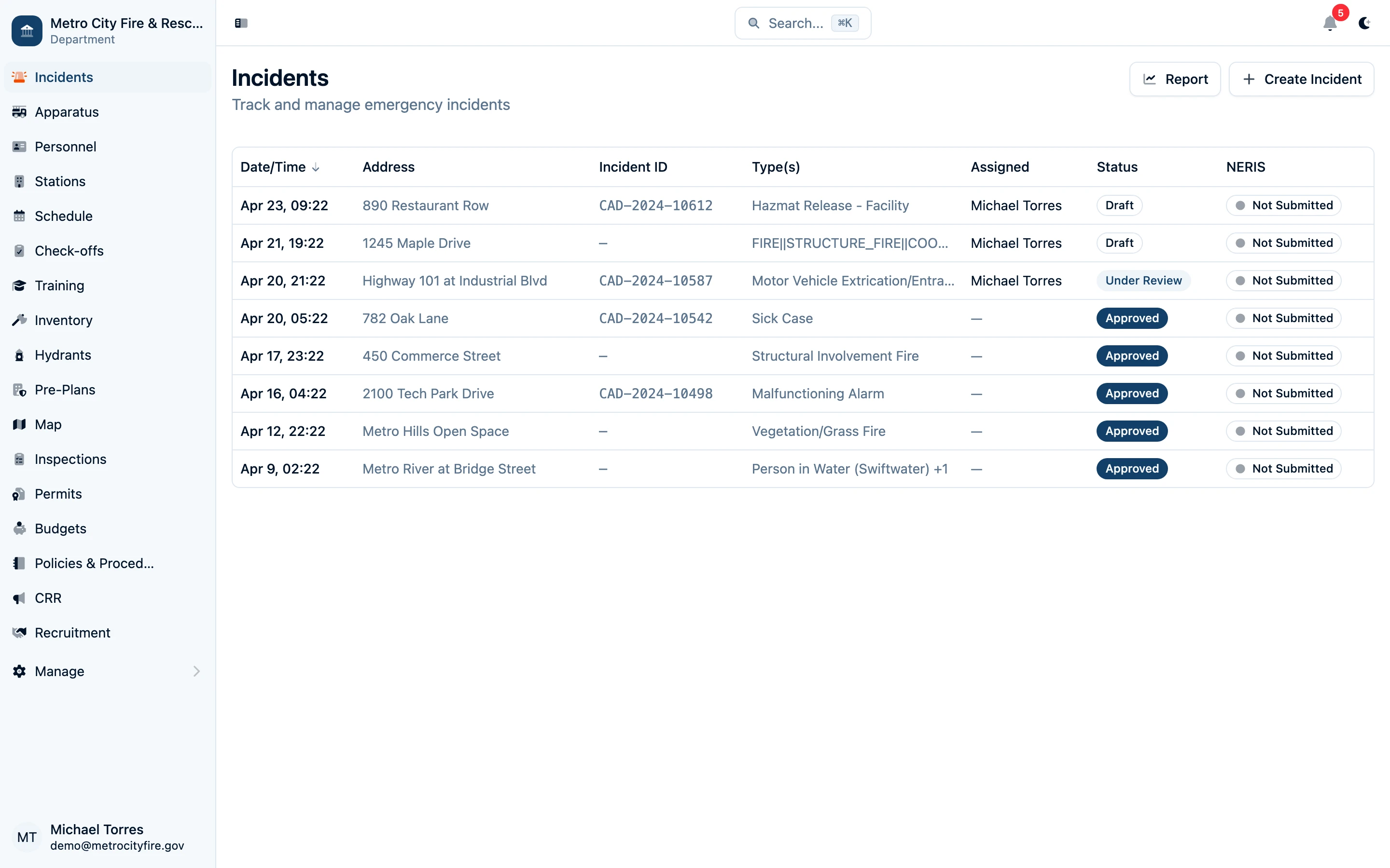 Incidents list view