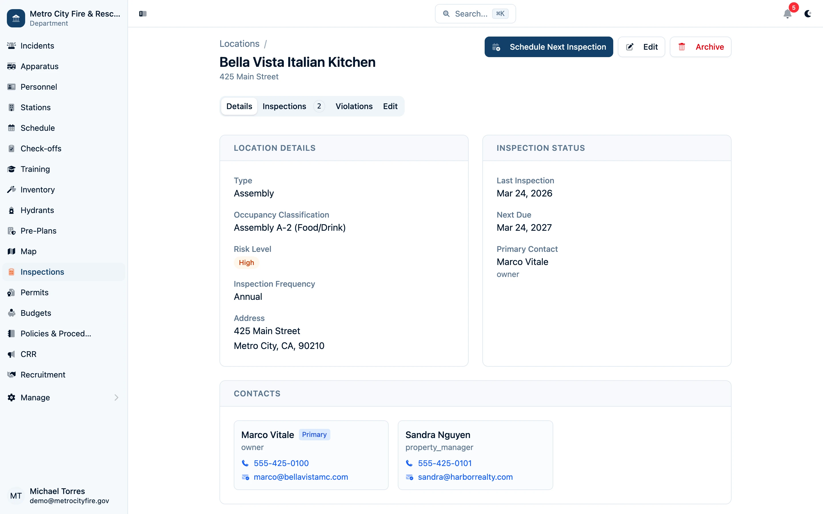 Inspection location detail