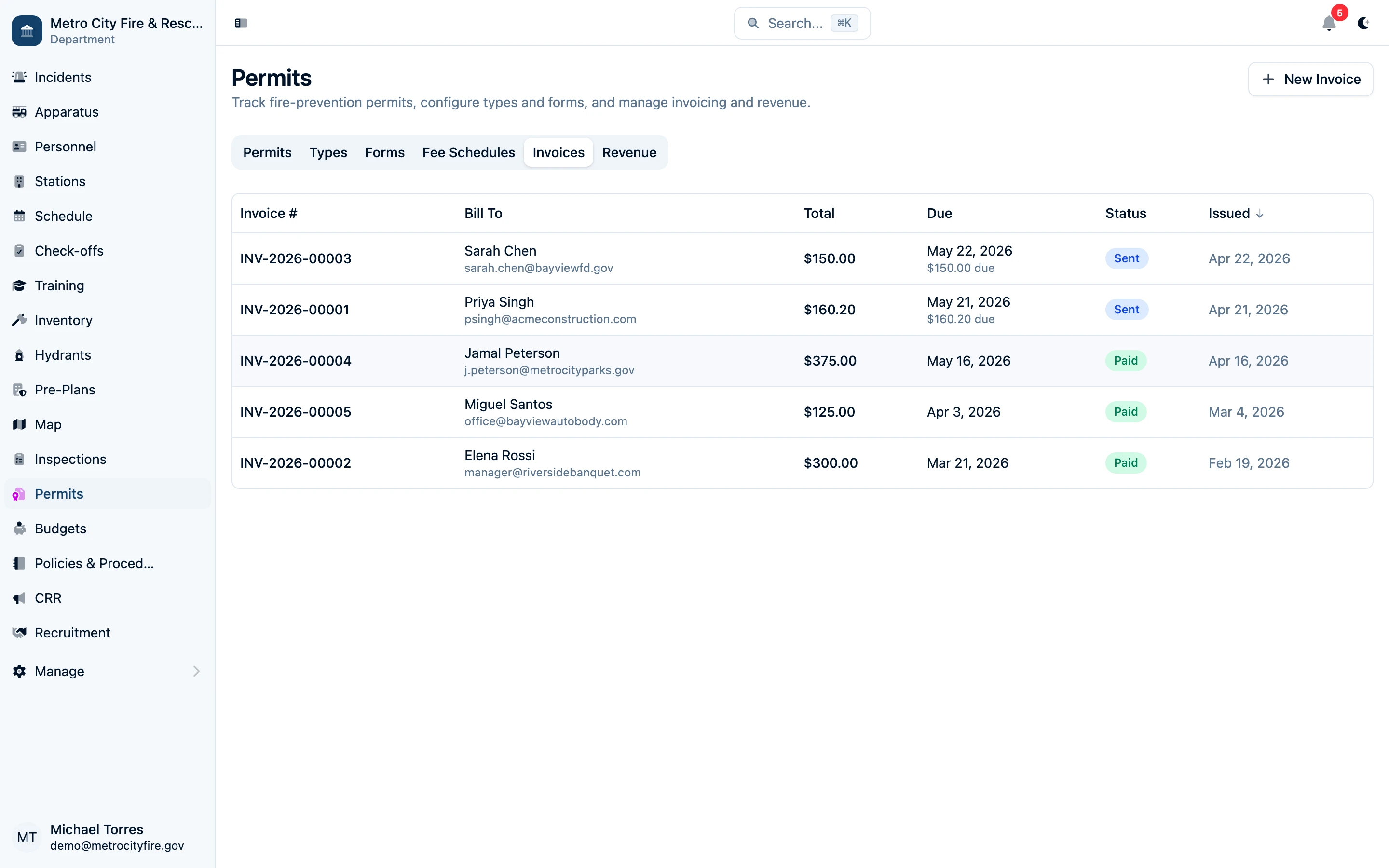 Permits invoices and payment tracking