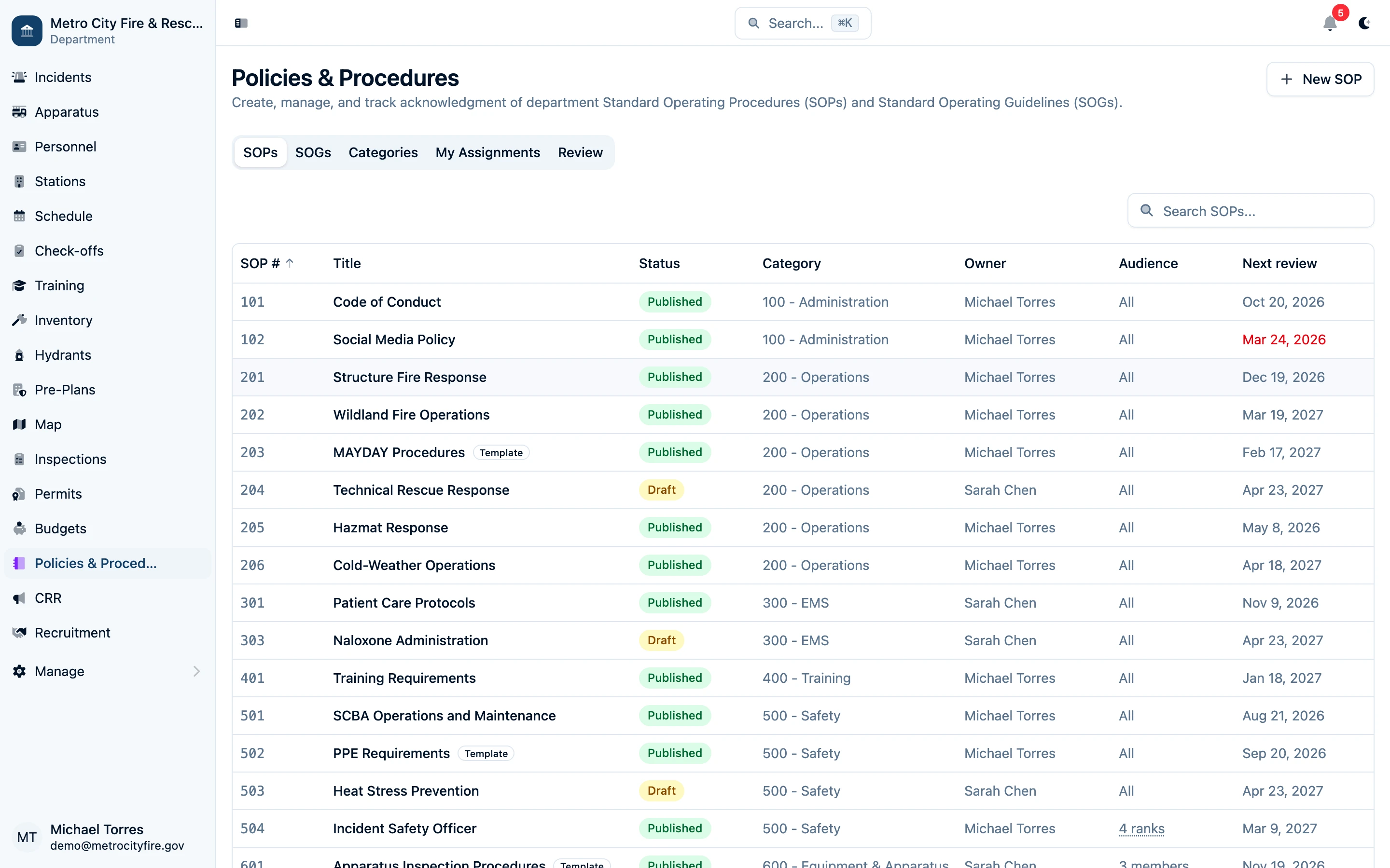 Policies and Procedures library with filters and categories